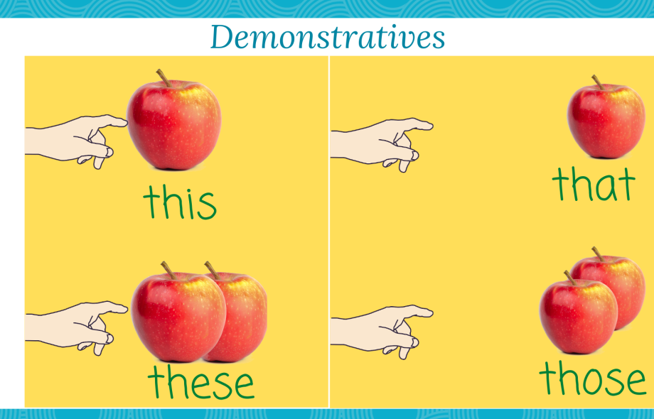 This, That, These, Those