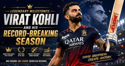 Legendary Milestones - Virat Kohli and His Record-Breaking Season